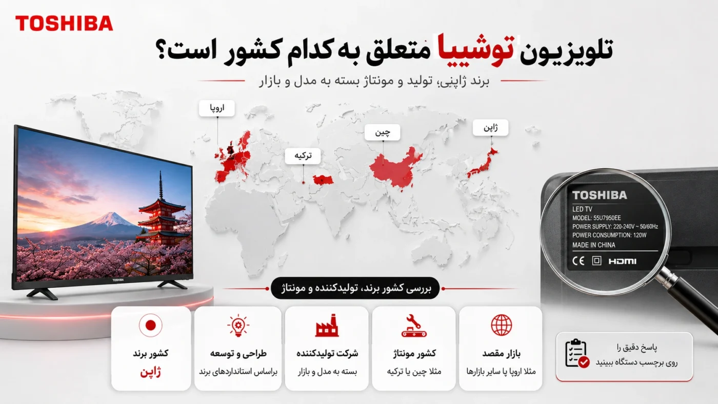تلویزیون توشیبا متعلق به کدام کشور است؟