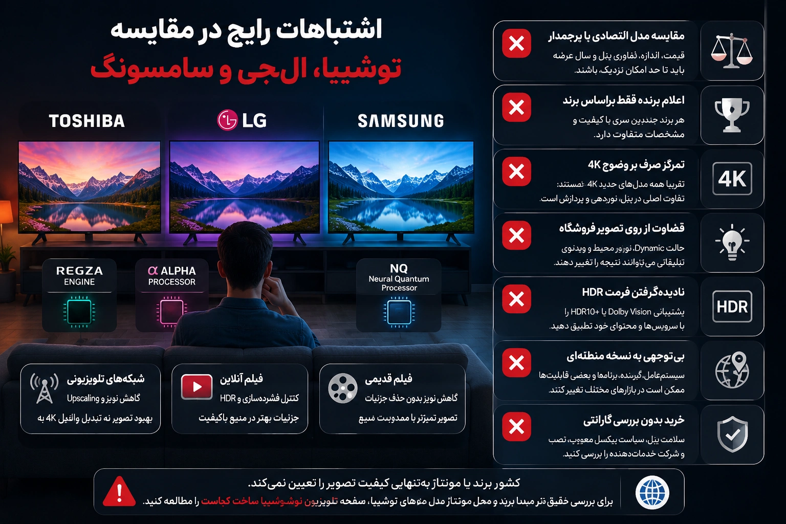 اشتباهات رایج در مقایسه سه برند