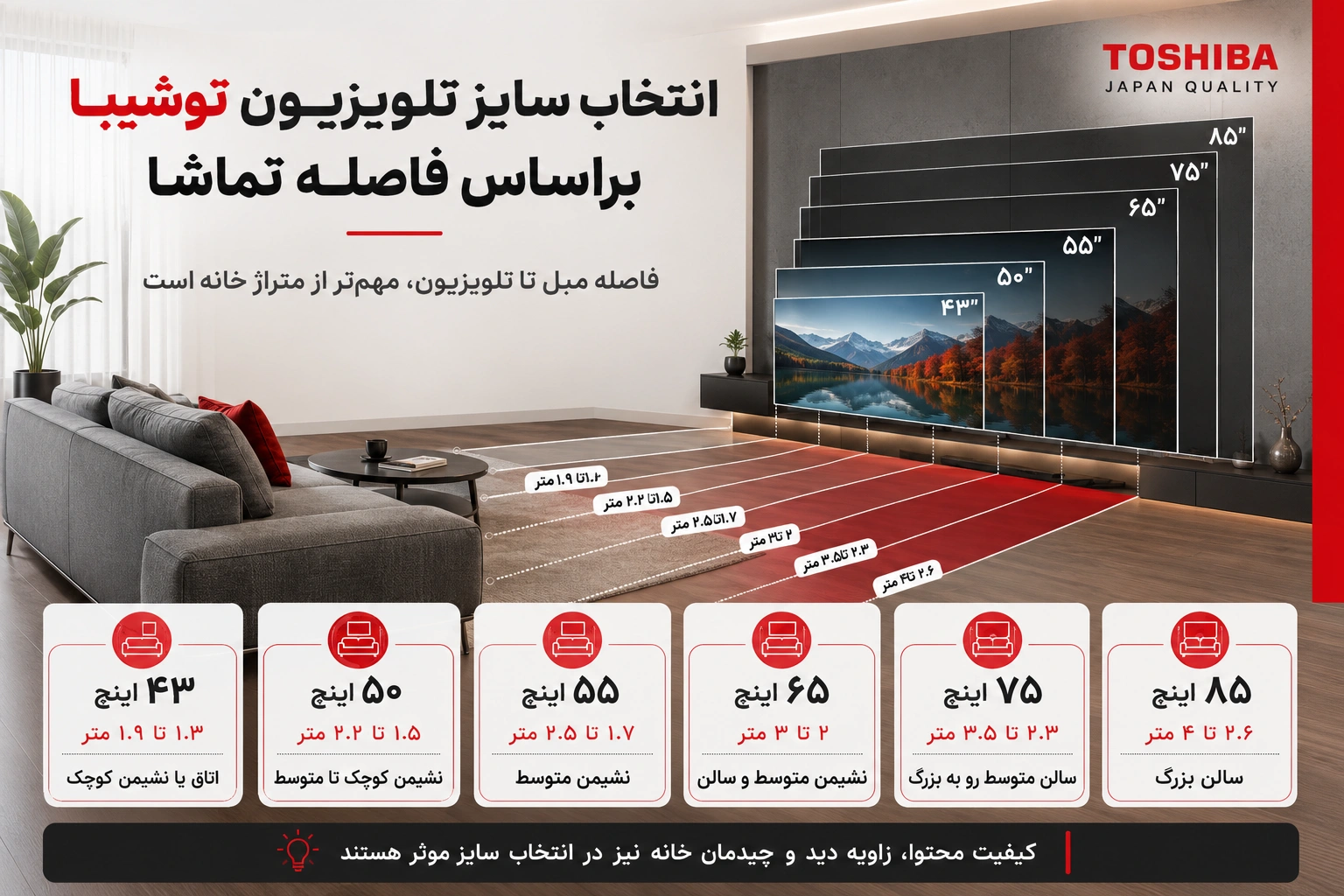 انتخاب سایز تلویزیون توشیبا (2)