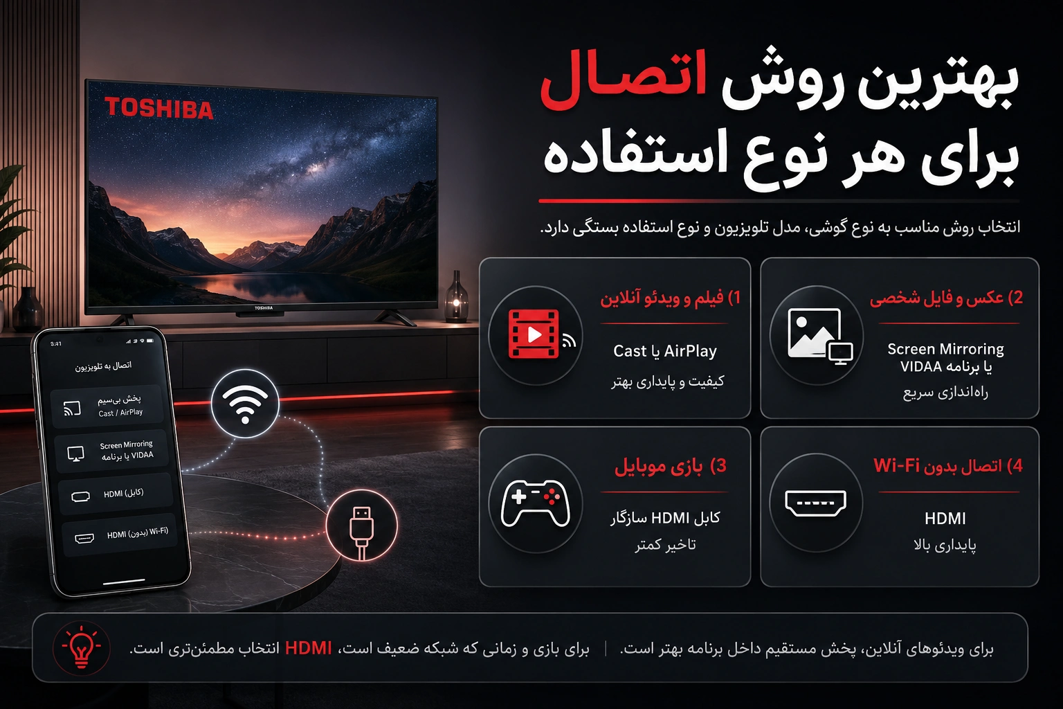 بهترین روش اتصال برای هر نوع استفاده