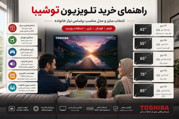 راهنمای خرید تلویزیون توشیبا